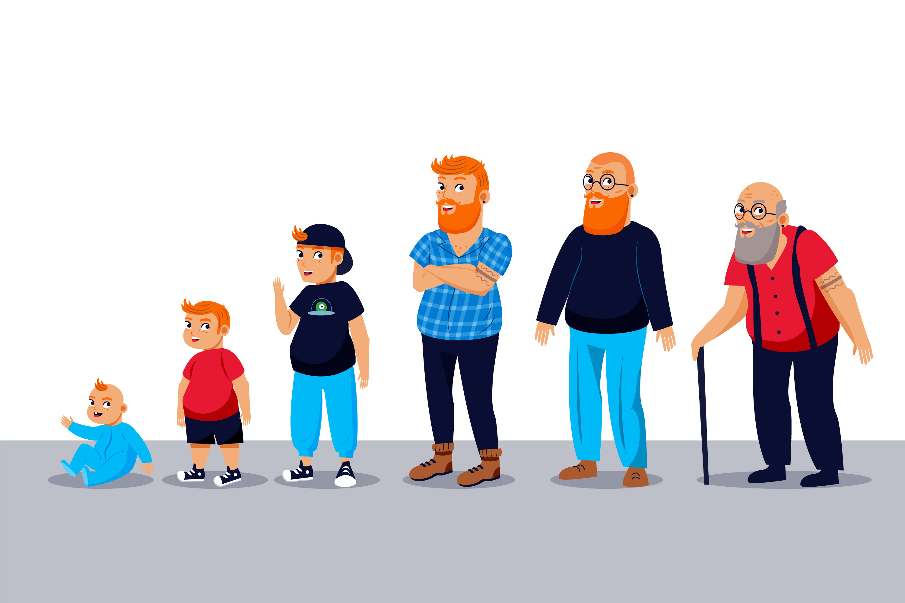 Aging