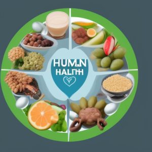 Gastric Health