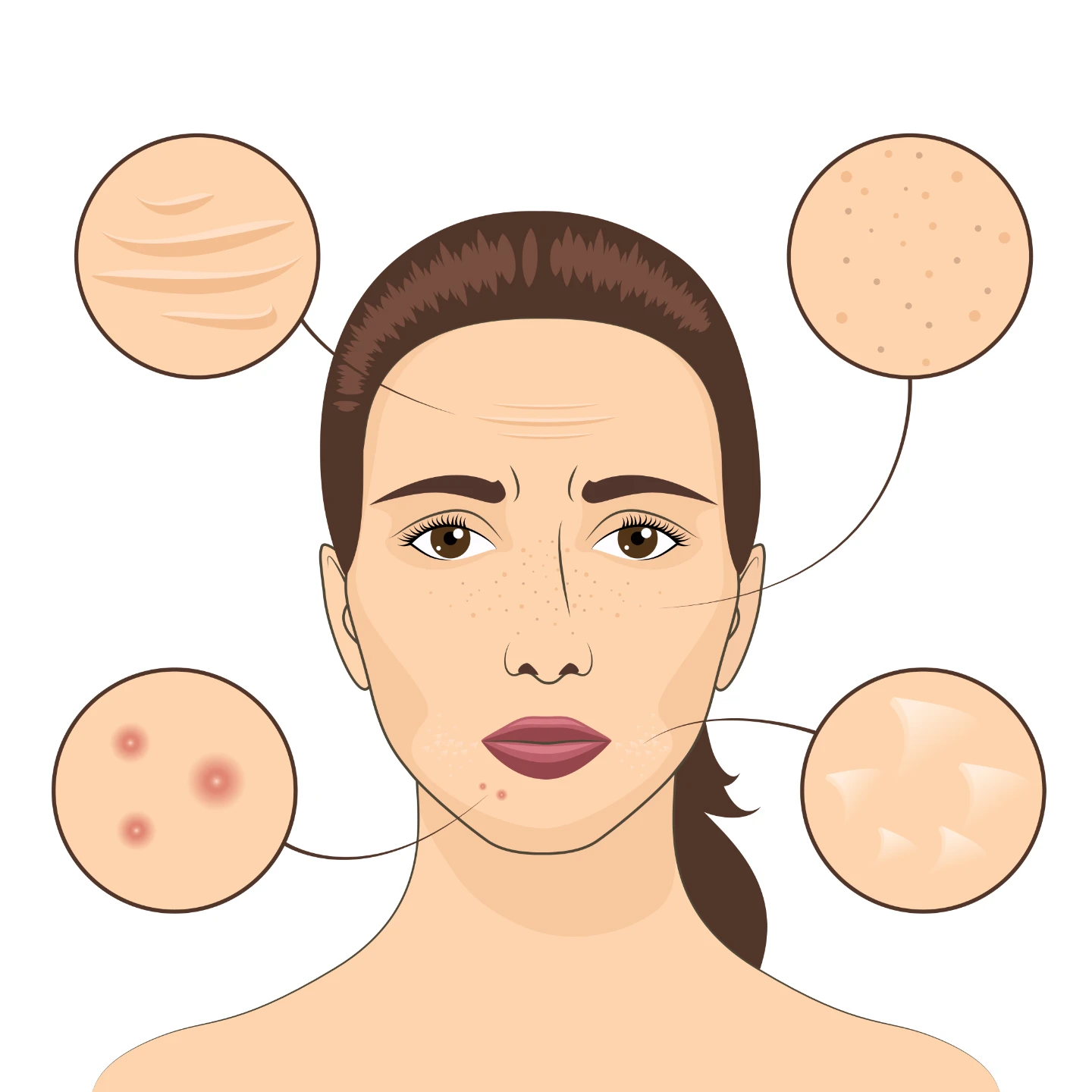 The Gut-Skin Connection: How Digestive Health Affects Your Skin
